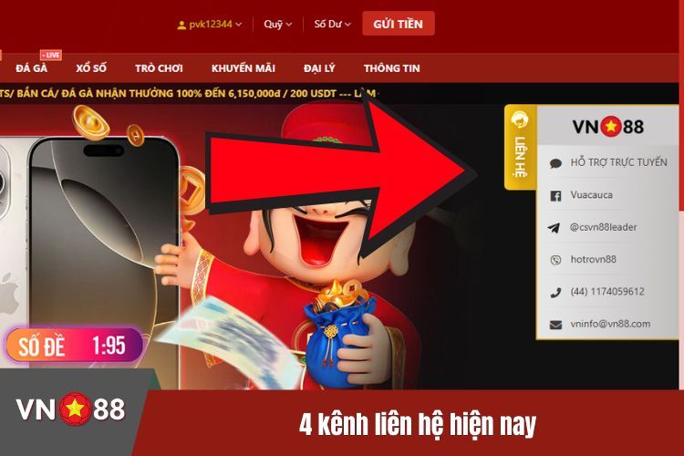 4 kênh liên hệ hiện nay